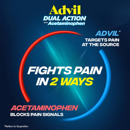 Advil Dual Action Coated Caplets with Acetaminophen, 250 Mg Ibuprofen and 500 Mg Acetaminophen Per Dose (2 Dose Equivalent) for 8 Hour Pain Relief - 2 Count x 50 Advil buy supplements Au