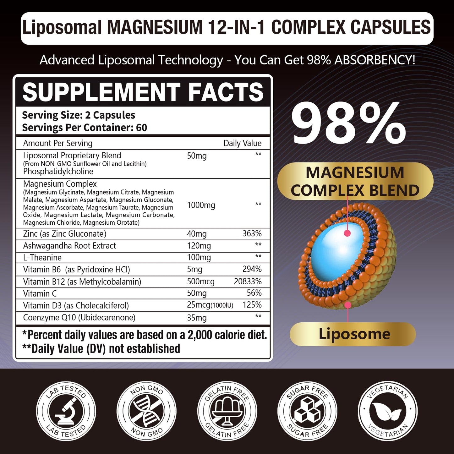 21 in 1 Liposomal 1400mg Magnesium Complex (Citrate, Glycinate, Malate etc) Capsule - 12 Active Types Magnesium with Vitamin D3, B6, B12, C, Ashwagandha & CoQ10 for Women & Men
