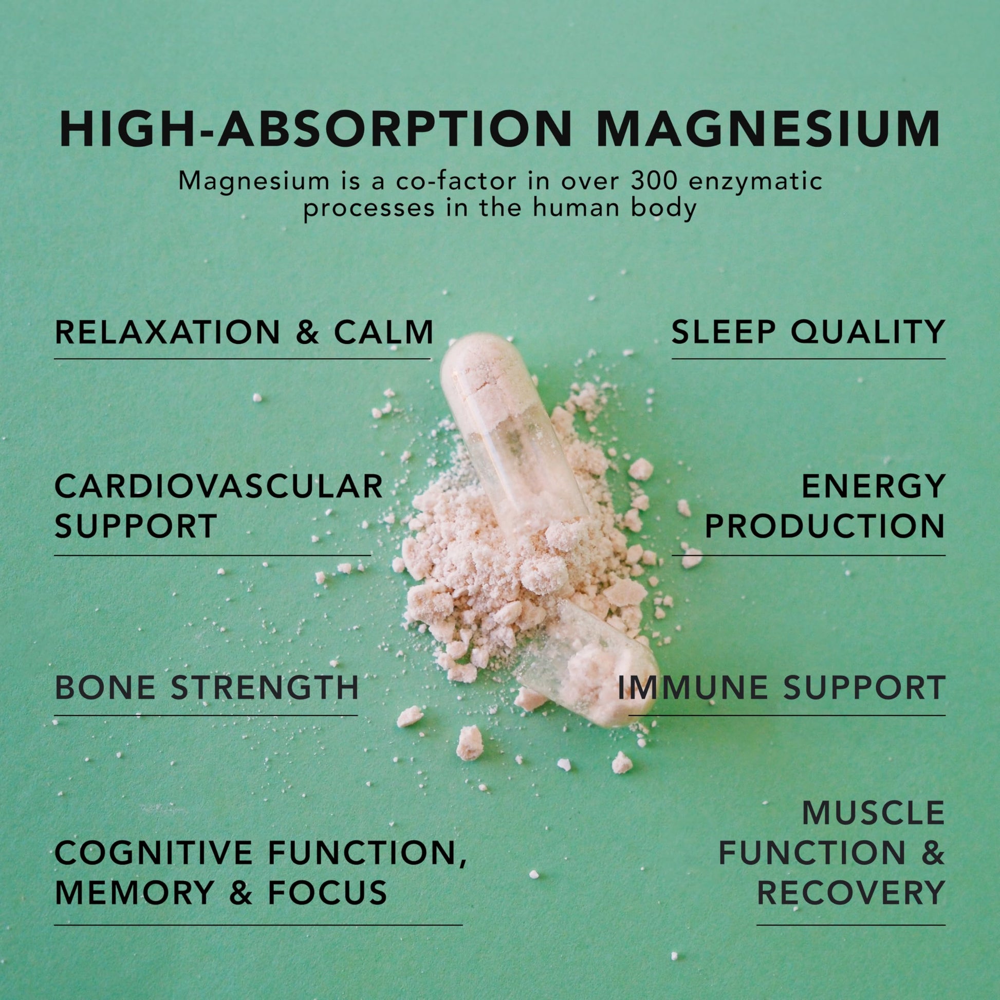 AMANDEAN Magtein Magnesium Complex. L-Threonate, Glycinate, Malate Triple Blend Chelated Magnesium Supplement. 90 Veggie Capsules. High Absorption Branded Ingredients. Brain Health, Sleep, Calm*. AMANDEAN buy supplements Au