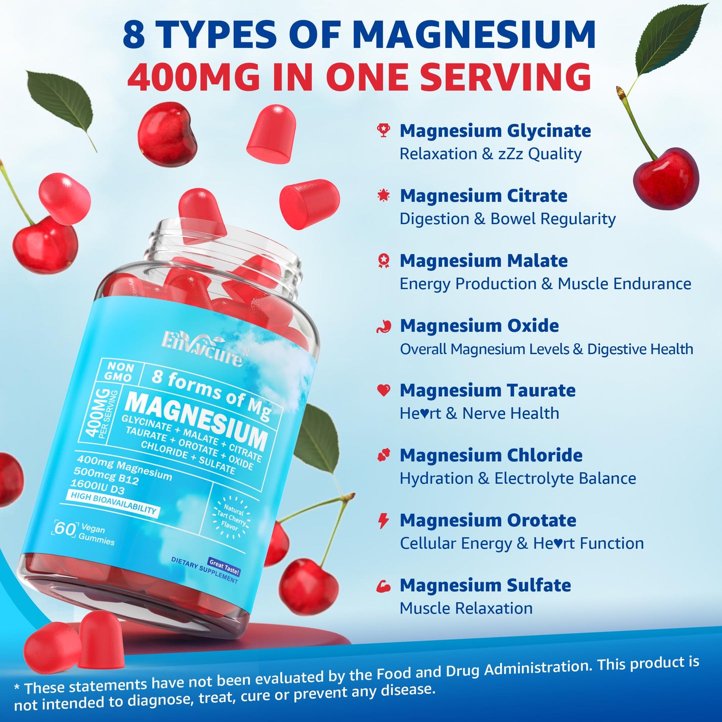 Magnesium Complex Gummies 400mg | as 8 Forms of Magnesium Glycinate, Malate, Citrate, Taurate, Oxide & More | w/Ashwagandha Extract, D3 & B12 Supports for Calm, Zzz, Mood, Muscle Cramp - Vegan 120Cts EnvyCure buy supplements Au