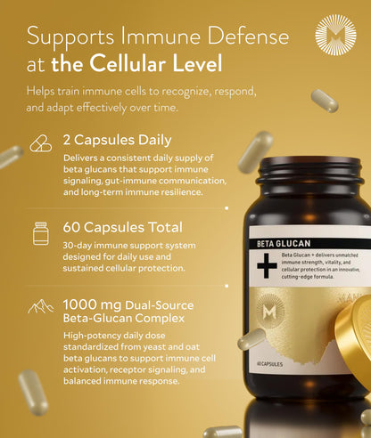 Manna Beta Glucan+ Capsules | 1000mg Beta Glucan Complex | Reishi Mushroom & Oats | Supplement for Immune Support, Heart Health, Cellular Renewal & Antioxidant Protection | 60 Count M Manna buy supplements Au