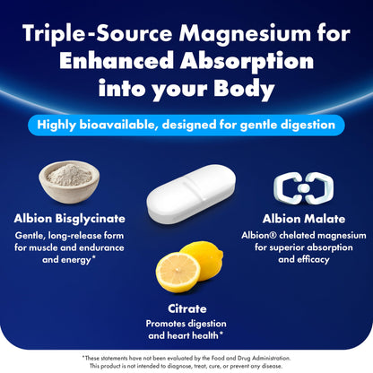ILIVA Magnesium Glycinate 400mg -Triple Magnesium Complex (Glycinate+Malate+Citrate) - Chelated High Absorption Tablets for Sleep Support, Muscle Recovery, Bone Health, Energy&Calm - Vegan,120 Count ILIVA buy supplements Au