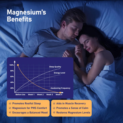 Magnesium 7 Complex for Women 1600mg, Magnesium Glycinate 600mg 7 High Absorption Magnesium Supplement with Citrate, Malate, Chelate, Taurate, Gluconate, Aspartate & Ascorbate for Sleep, 60 Capsules VIVI Youth buy supplements Au
