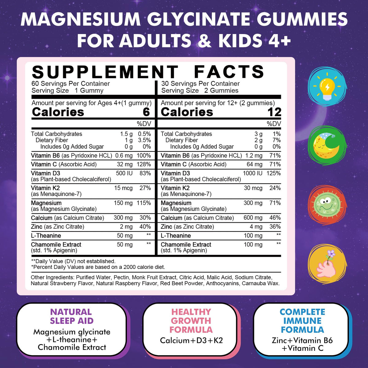 Magnesium Glycinate Gummies for Kids 4+ & Adults- Magnesium Glycinate 150/300 mg for Natural Sleep, Relaxation & Calm Support, Melatonin Free, Sugar Free Strawberry Flavor, 60 Ct LUCNVEMBuy Supplements Australia