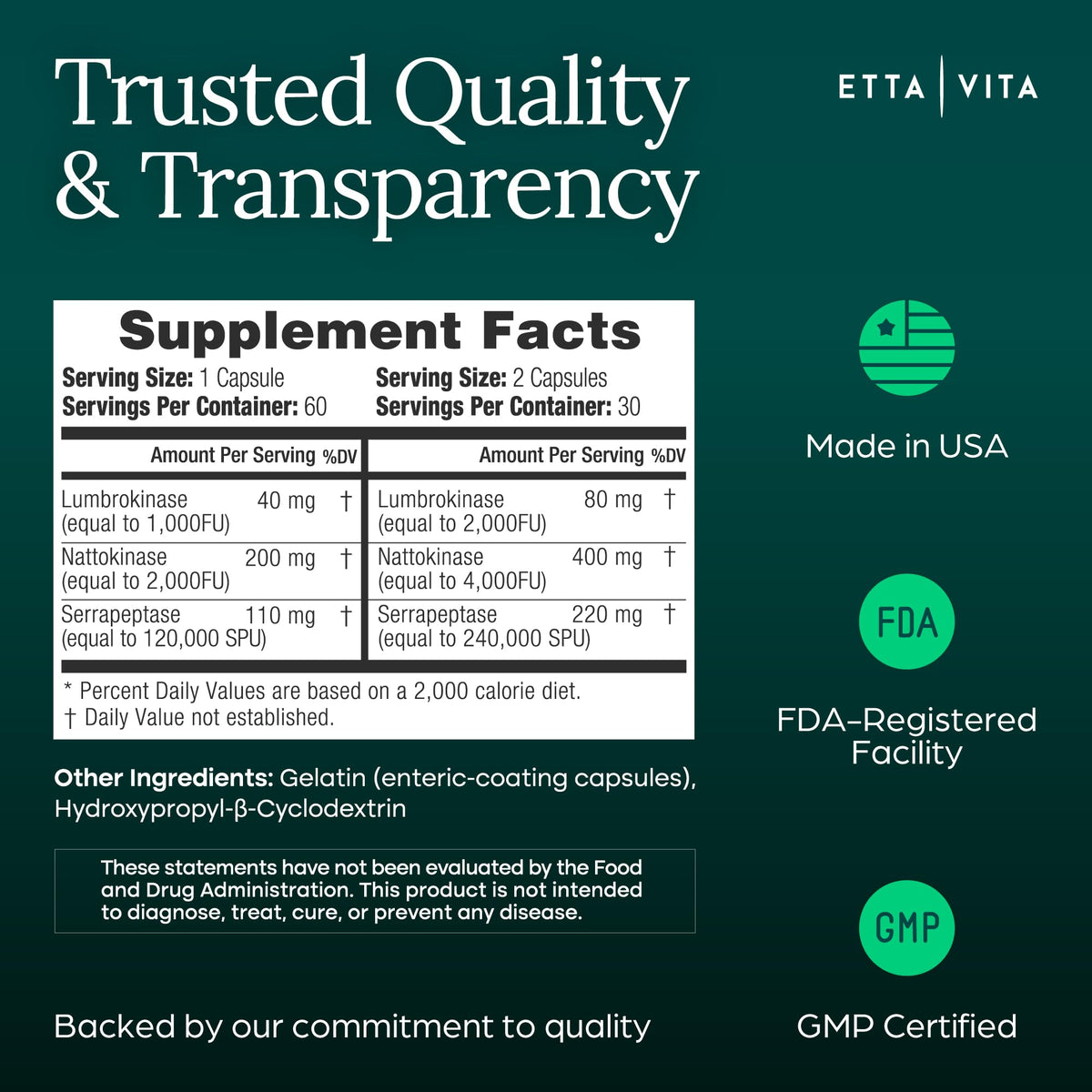 Potent Nattokinase 4000 FU Serrapeptase 240000 SPU Lumbrokinase 2000 FU Supplement - Proteolytic Enzymes Capsules for Energy Support, Digestion, Detox, Cognition & Gut Health for Men & Women Etta Vita buy supplements Au