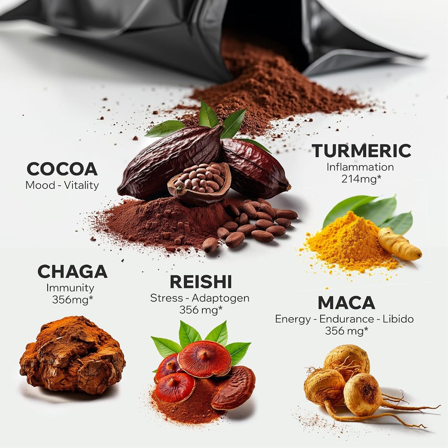 Cocotropic Organic Mushroom Cacao Mix (16oz) & Collagen Peptides (16oz) Bundle for Skin, Hair, and Joint Support