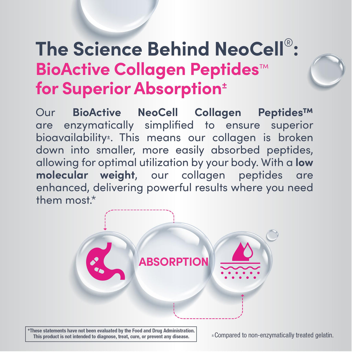 NeoCell Collagen Peptides Pills | 360 Caplets | with Vitamin C | Supplement for Women and Men NeoCell buy supplements Au