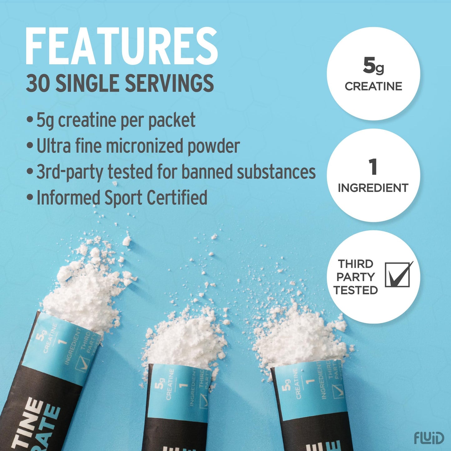 Fluid Creatine - Informed Sport Certified | Ultra-Fine Micronized 100% Creatine Monohydrate Powder | Unflavored | 5g Travel Stick Packs | 30 Servings Fluid buy supplements Au