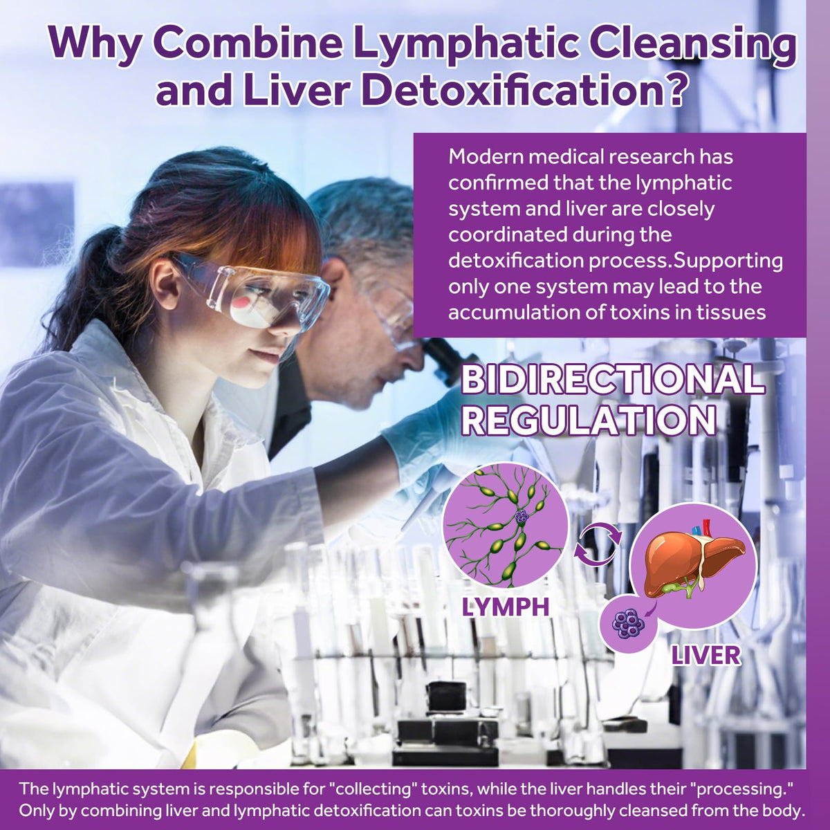 Lymphatic Drainage - Liver Cleanse Detox & Repair Drops, Liposomal Milk Thistle, Echinacea, Artichoke, Dandelion, Turmeric, ''Lymph-Liver'' Cleanse Detox Supplement, Immune & Health, Vegan, 2 Fl.Oz GZ HAOYUAN buy supplements Au
