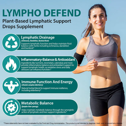 Lymphatic Drainage Drops, Natural Lymph Cleanse & Immune Support Supplement with Echinacea, Dandelion, Elderberry, Cleavers, Astragalus & Burdock, 2 FL OZ (1) Frovetani buy supplements Au