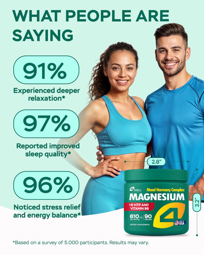 Magnesium Complex for Women – Magnesium for Sleep, Advanced 610mg with Glycinate, Citrate & Vitamin B6 for 3X Absorption + 5-HTP – Supports Sleep, Relaxation, Nerve, Muscle, Bone & Energy Health 4Well ProductsBuy Supplements Australia