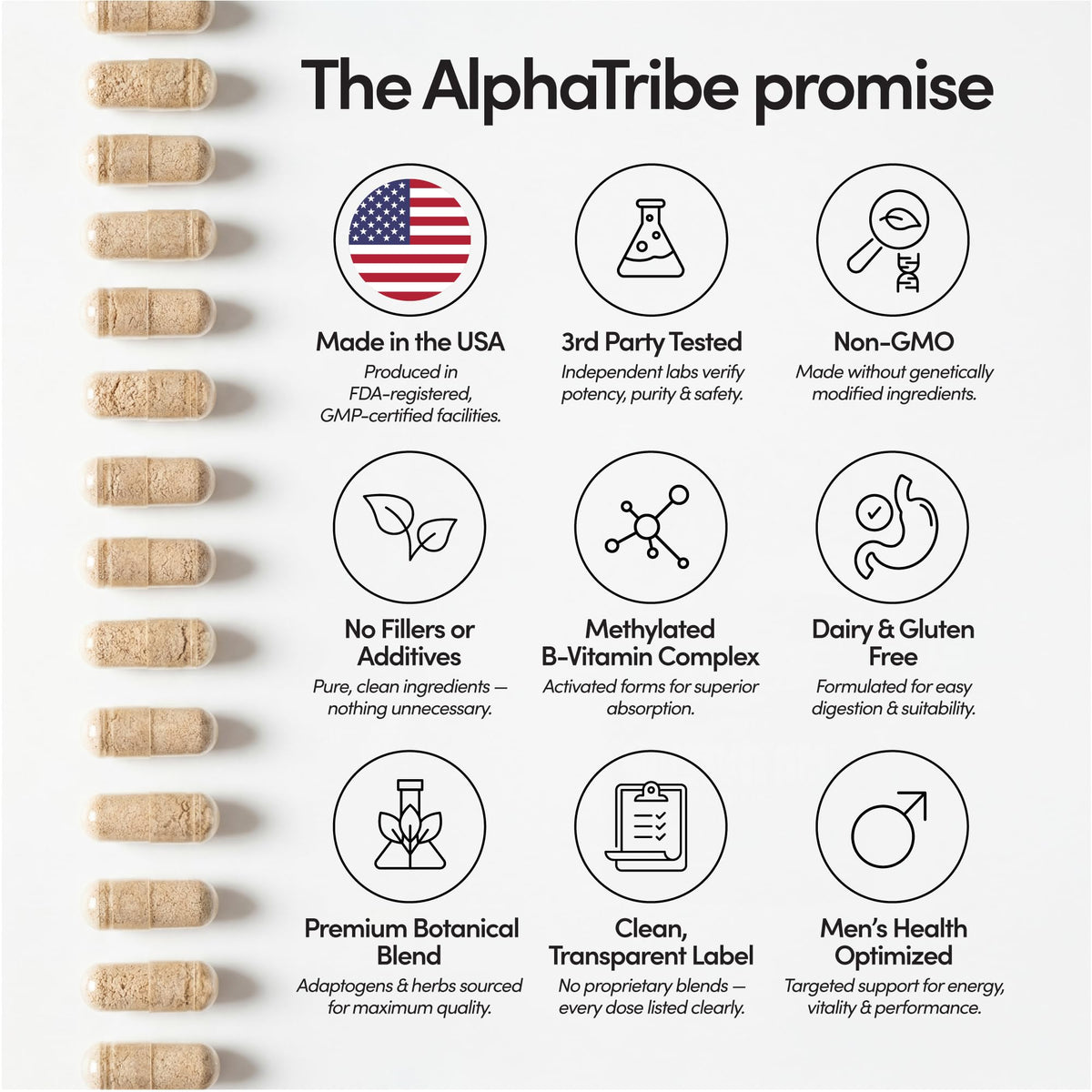 Alpha Tribe Multivitamin for Men & Organizer w/Seamoss Black Seed Oil Ashwagandha Burdock Root Turmeric Bladderwrack Vitamin C | Daily Men's Vitamins & Minerals Supplement | 60 Count Alpha TribeBuy Supplements Australia