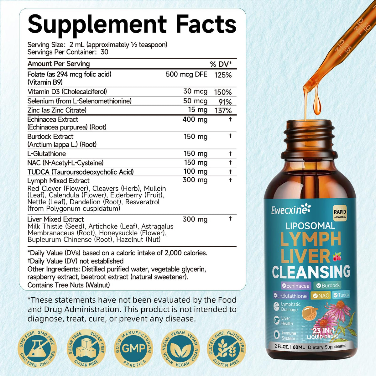 Liposomal Lymphatic Drainage & Liver Cleanse Drops, 23-in-1 with Echinacea, NAC, TUDCA, L-Glutathione, Burdock for Lymph, Liver Detox & Repair, Immune Support, Raspberry Flavor, 2 fl oz Supplement Ewecxine buy supplements Au