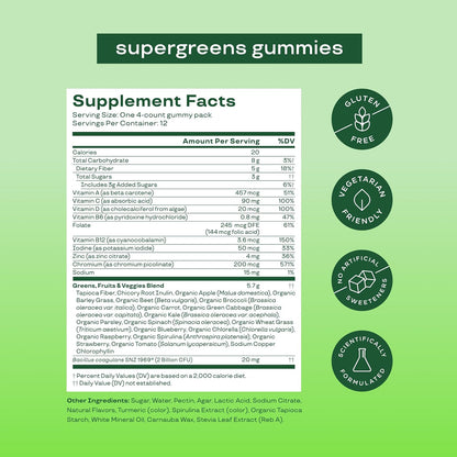 Bloom Raspberry Lemon Creatine and Greens Gummies Bundle
