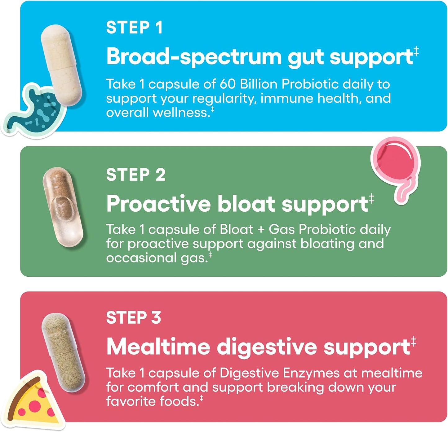 Physician's CHOICE Gut Guardian Bundle: Advanced Bloating & Digestion Support with 60 Billion Probiotic, Digestive Enzymes & Bloat + Gas Probiotic - Daily Gut Health Support for Women and Men