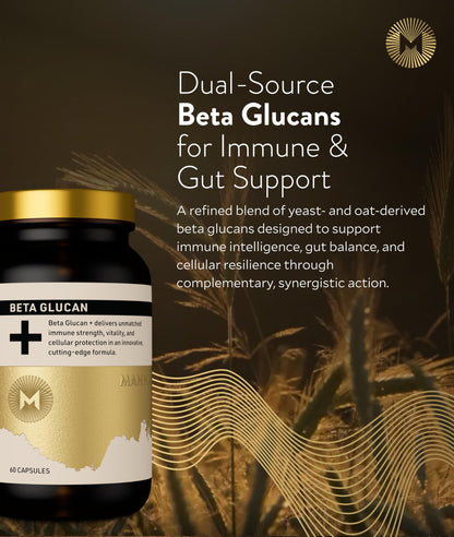 Manna Beta Glucan+ Capsules | 1000mg Beta Glucan Complex | Reishi Mushroom & Oats | Supplement for Immune Support, Heart Health, Cellular Renewal & Antioxidant Protection | 60 Count M Manna buy supplements Au