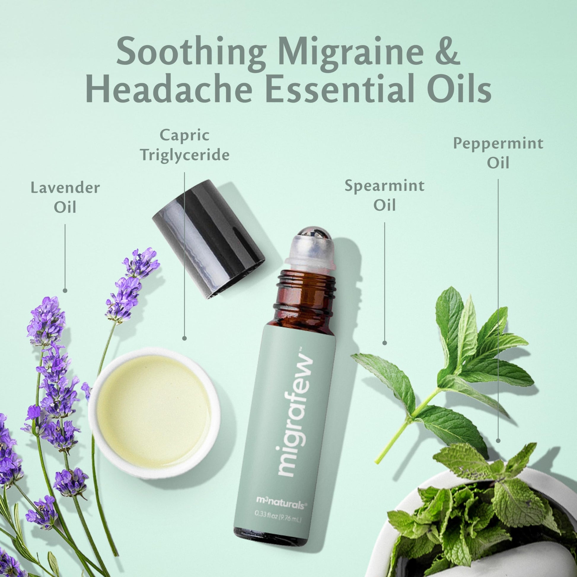 MigraFew Aromatherapy Migraine Roll On | Compact Headache Relief with Cooling Metal Roller for Head Tension and Pressure, Made with Peppermint, Spearmint and Lavender Essential Oils (Pack of 2) by M3 M3 NaturalsBuy Supplements Australia