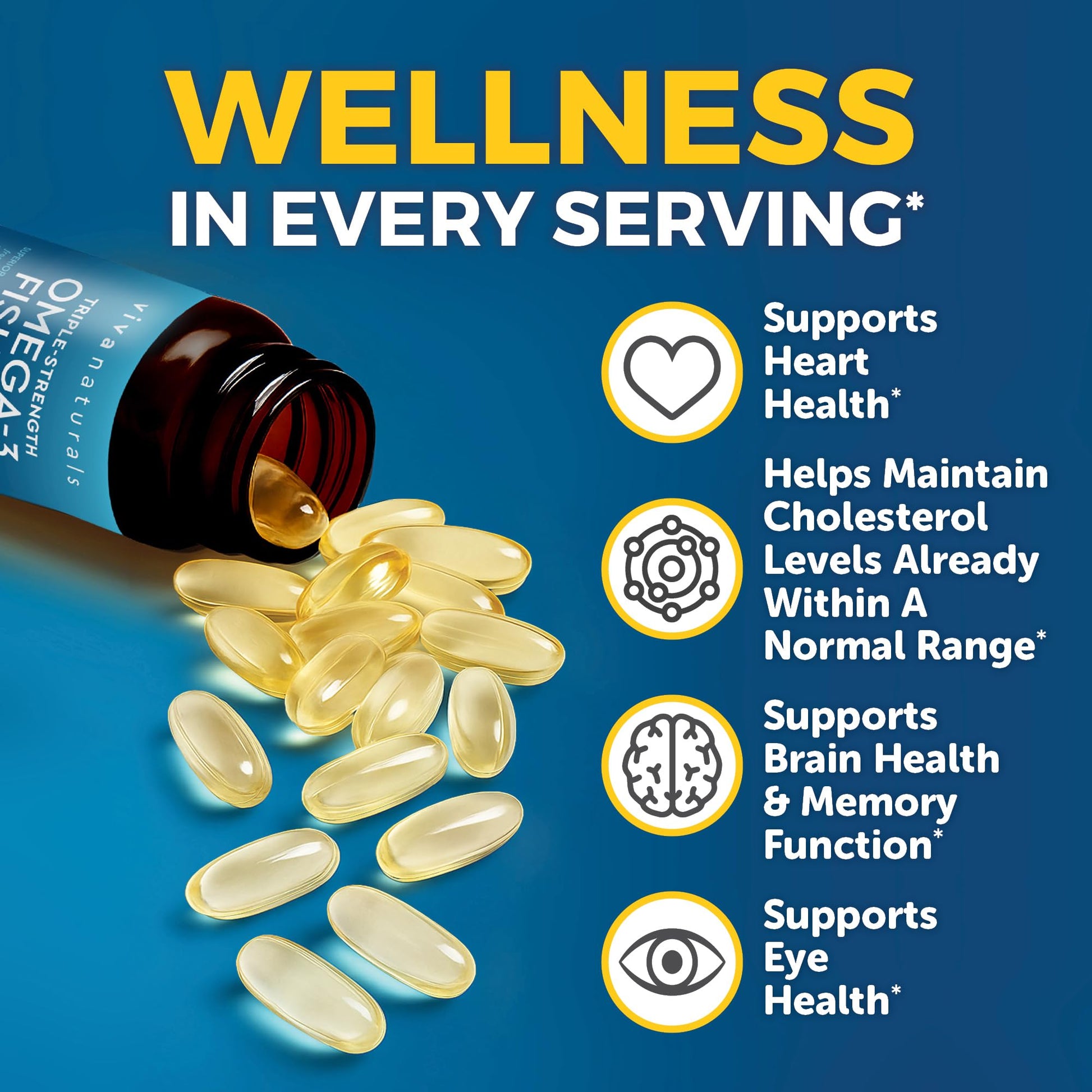 Triple Strength Omega 3 Fish Oil Supplement for Men and Women – 2500 mg High-Potency, Easy-to-Absorb Re-esterified Triglyceride Form, Pescatarian-Friendly DPA EPA DHA Omega 3 Supplement, 180 Softgels Viva Naturals buy supplements Au