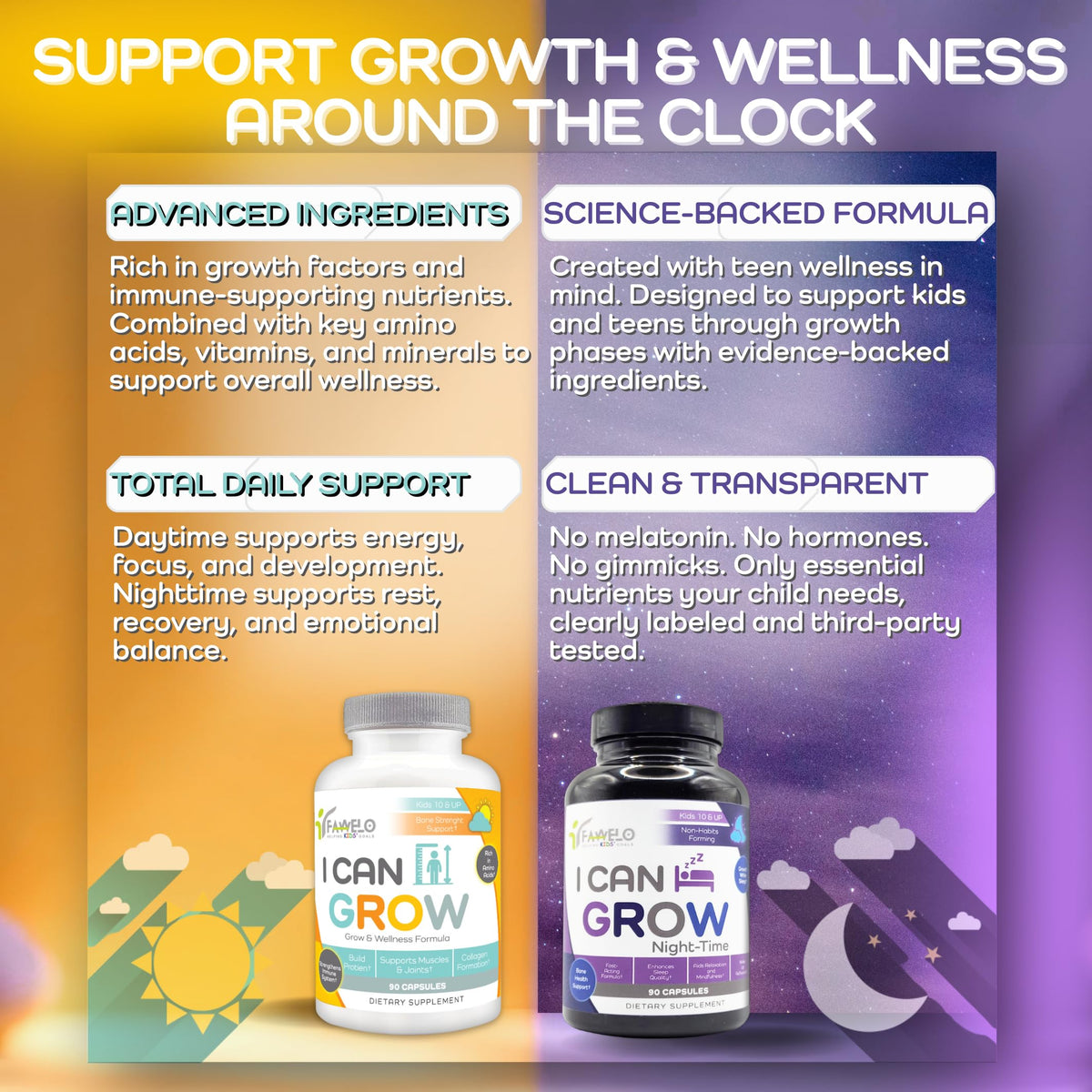 Fawelo I Can Grow (2 Pack) - for Kids 10+ and Teens | Enhances Natural Development | Strength Bone, Muscle & Joints | Immunity & Overall Health | Transparent Ingredients | Made in the USA FaweloBuy Supplements Australia