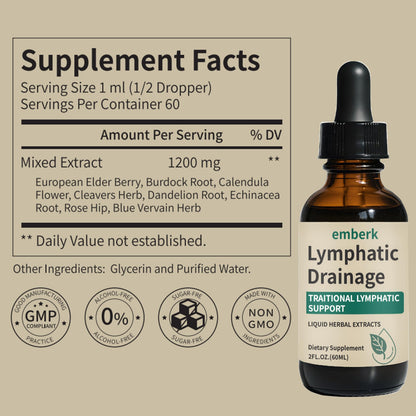 Lymphatic Drainage Drops, 2000mg Herbal Blend with Elderberry & Echinacea Dandelion，– Supports Lymphatic Drainage