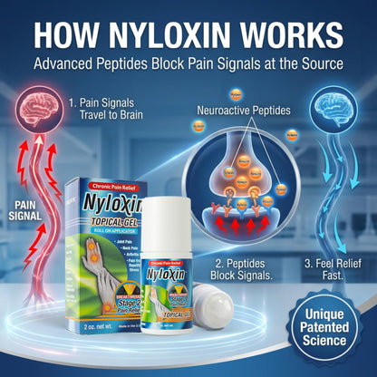 Nyloxin Roll-On Arthritis Pain Relief Gel, Back Pain Relief, Neuropathy Pain Relief, Nerve Pain Relief, Knee Pain Relief, Foot Pain Relief, Muscle Pain Relief, Shoulder Pain, Joint Pain (2 oz) NyloxinBuy Supplements Australia