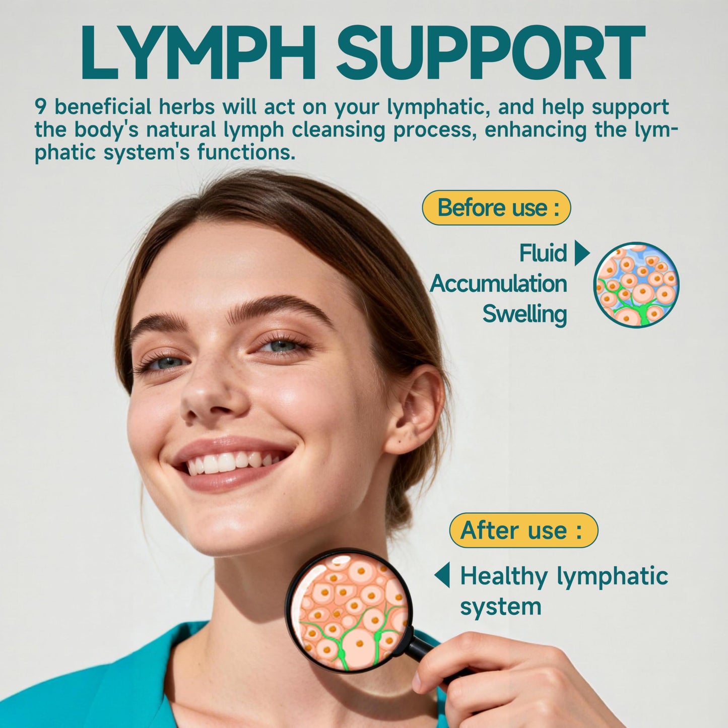 Organic Lymphatic Drainage Drops - Lymphatic Drainage Supplement with Echinacea for Lymph System Support, Elderberry, Astragalus, Cleavers, Burdock & Dandelion for Lymphatic Cleanse & Detox-2 Fl Oz SANSICE buy supplements Au