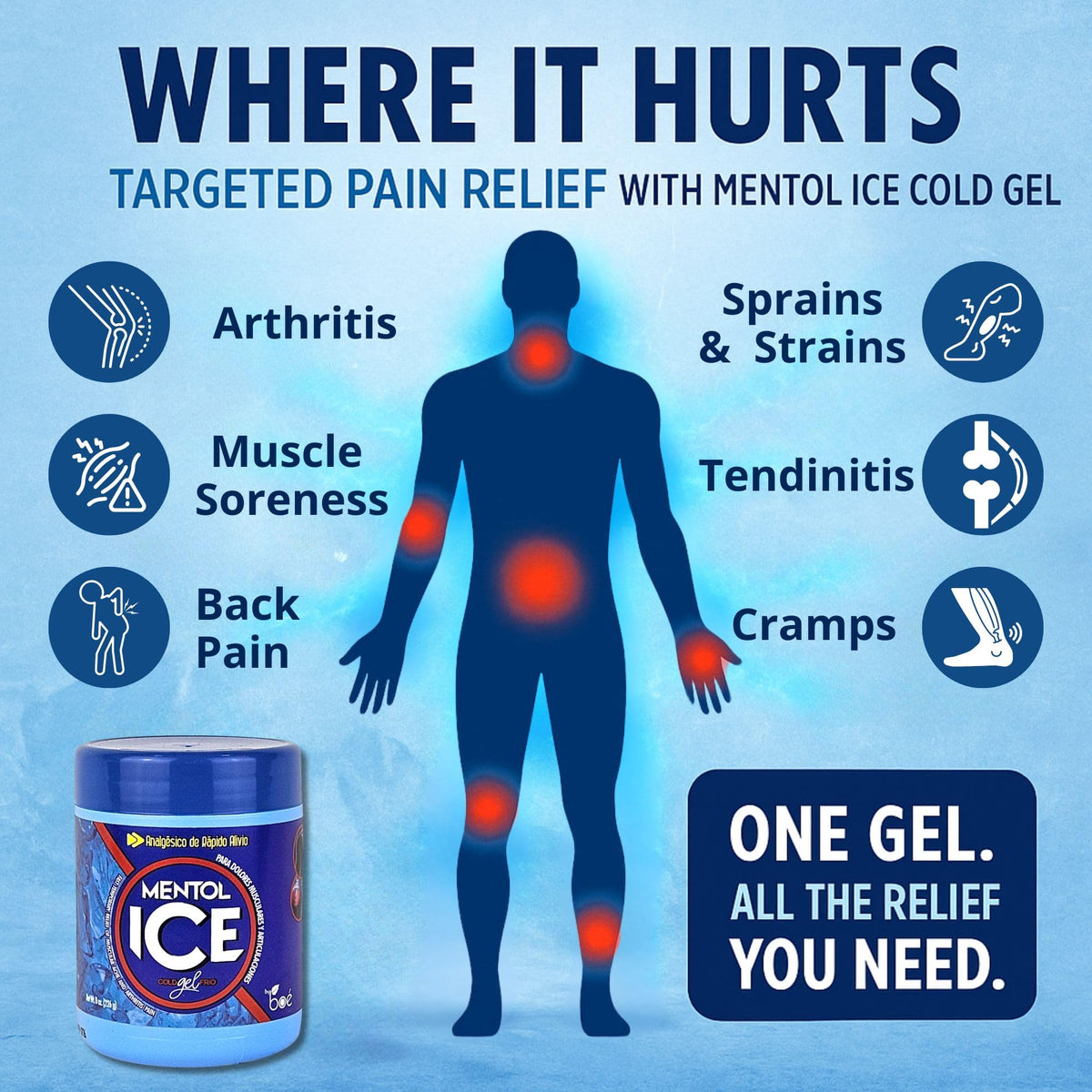 BOÉ COSMETICS Mentol Ice Cold Gel 8 oz (3 Pack) Pain Relief Gel for Muscles & Joints – Fast-Acting Analgesic for Arthritis, Back Pain, Cramps, Sprains & Headaches – Non-Greasy & Quick Absorption BOÉ COSMETICSBuy Supplements Australia