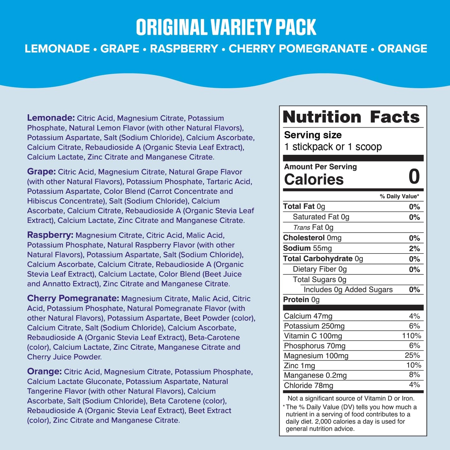 Ultima Replenisher Electrolyte Powder Drink Mix Bundle – Sugar Free – Variety, Gut Health – 20 Stickpacks, 14 Stickpacks – 6 Electrolytes and Minerals – Keto Friendly, Vegan, Non-GMO