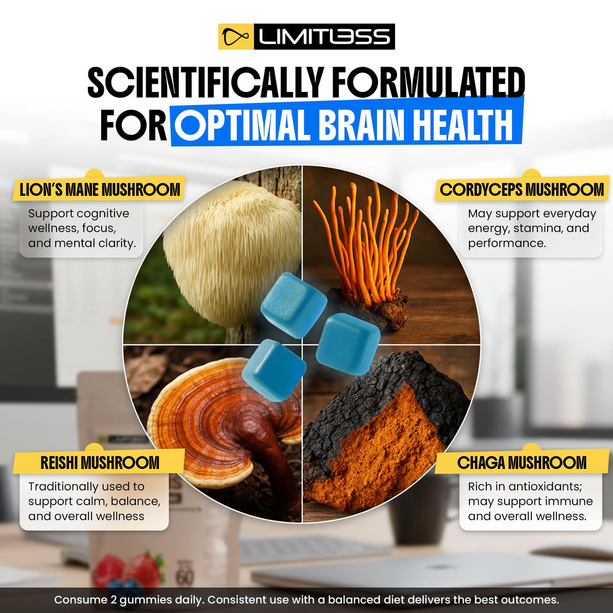 Limitless Supershrooms Smart Focus Gummies - 30 Day Supply LIMITLESS XBuy Supplements Australia