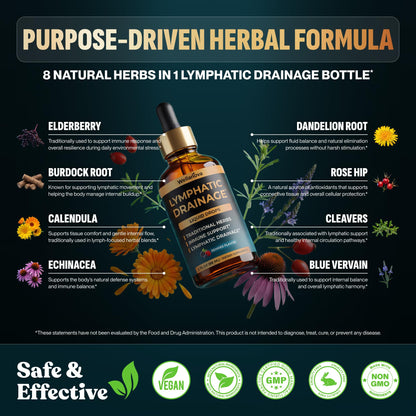 Wellanova Lymphatic Drainage Supplement - Organic Liquid Drops for Lymphatic Support & Detox - 8-in-1 Herbal Blend - Lymphatic Cleanse Complex with Burdock, Dandelion, Elderberry - 2 fl oz Wellanova buy supplements Au