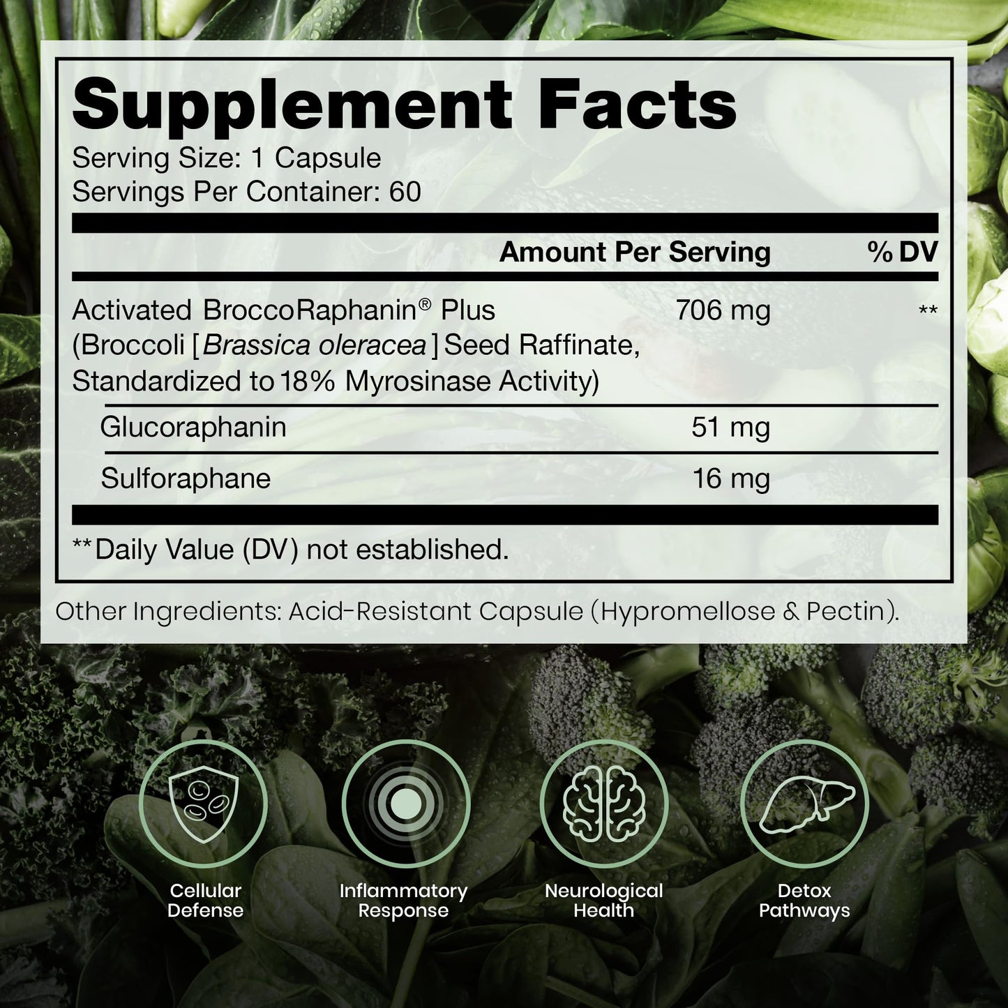 Pure Therapro Rx OncoProtect ES HIGH DOSE Sulforaphane Supplement, Made in USA | 2 Month Supply | 706 mg Patented Activated BroccoRaphanin Broccoli Seed Extract | Glucoraphanin + Myrosinase Pure Therapro Rx buy supplements Au