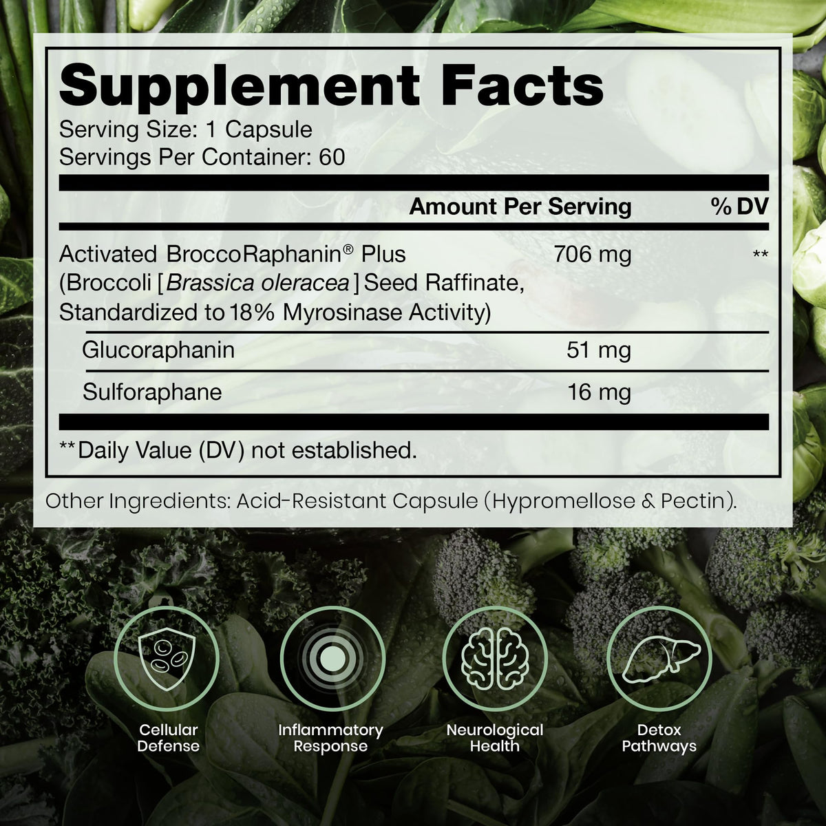 Pure Therapro Rx OncoProtect ES HIGH DOSE Sulforaphane Supplement, Made in USA | 2 Month Supply | 706 mg Patented Activated BroccoRaphanin Broccoli Seed Extract | Glucoraphanin + Myrosinase Pure Therapro Rx buy supplements Au