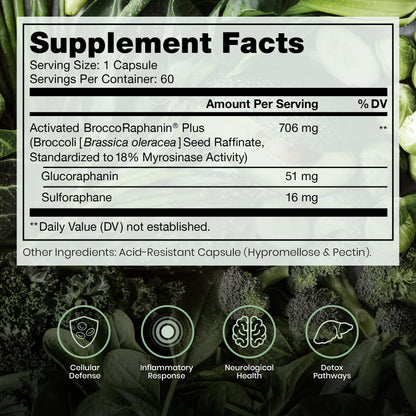 Pure Therapro Rx OncoProtect ES HIGH DOSE Sulforaphane Supplement, Made in USA | 2 Month Supply | 706 mg Patented Activated BroccoRaphanin Broccoli Seed Extract | Glucoraphanin + Myrosinase Pure Therapro Rx buy supplements Au