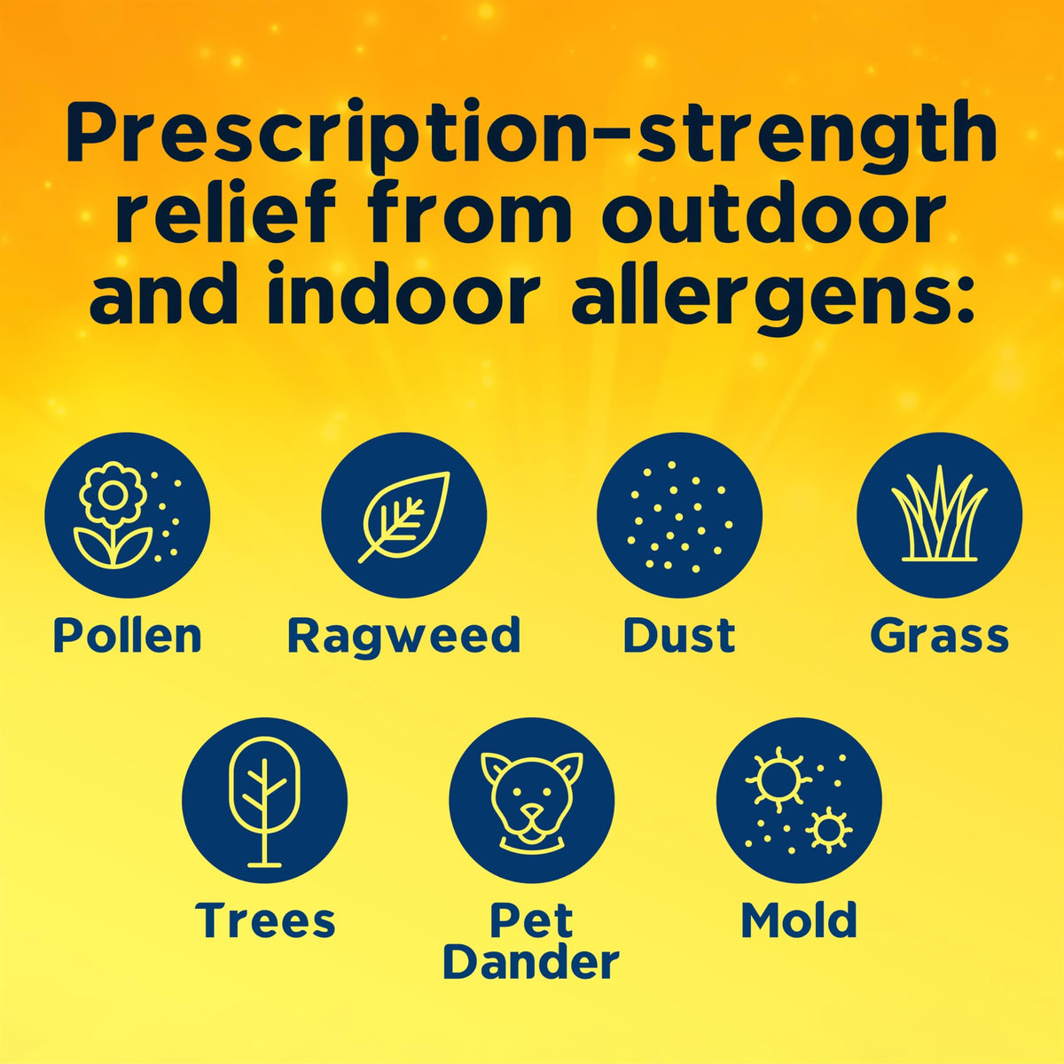 Xyzal 24 Hour Allergy Relief Medicine, Original Prescription Strength Antihistamine, Levocetirizine Dihydrochloride Tablets, 5 mg, 90 Count Xyzal buy supplements Au