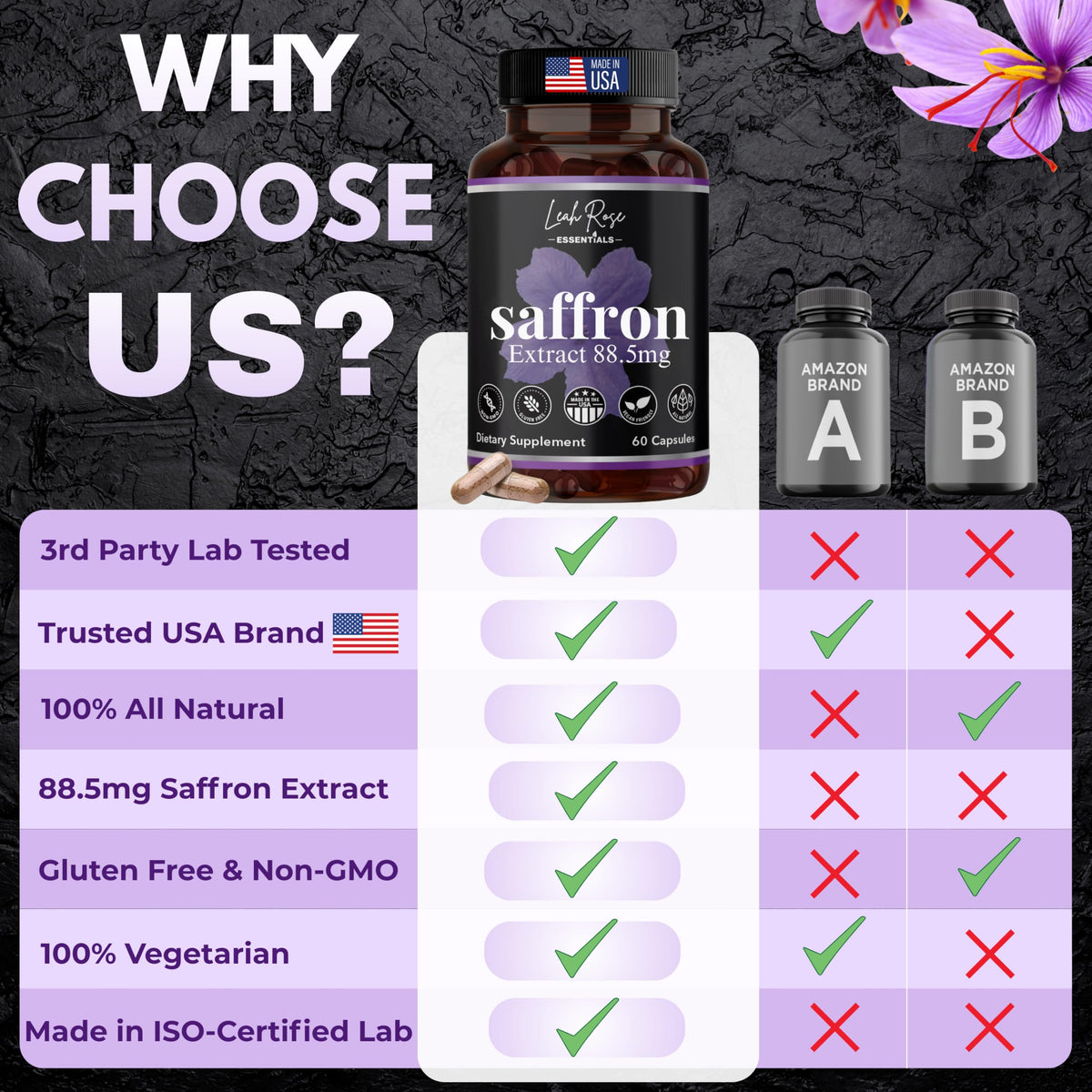 Leah Rose Essentials Saffron Supplement 88.5mg | Mood, Focus, and Stress Support | 60 Premium Saffron Extract Capsules | Made in the USA | 3rd Party Lab Tested | Non-GMO, Vegan, Gluten-Free