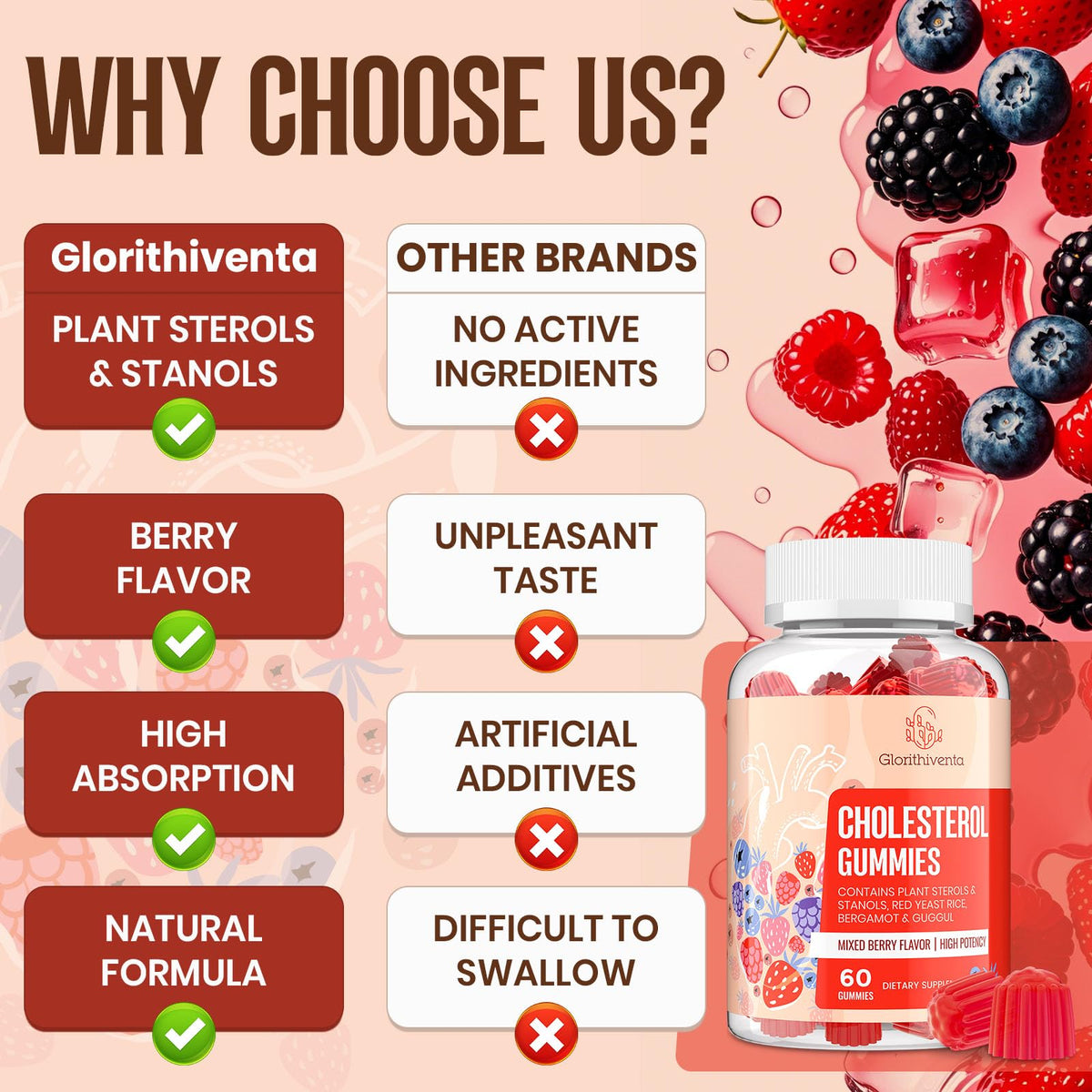 Glorithiventa Cholesterol & Booty Gummies Supplement Bundle - Plant Sterols & Stanols + CurvaBoost BBL Herb Blend & Creatine Monohydrate - Cholesterol Normal Level, Booty, Curves & Energy Glorithiventa buy supplements Au