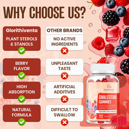 Glorithiventa Cholesterol & Booty Gummies Supplement Bundle - Plant Sterols & Stanols + CurvaBoost BBL Herb Blend & Creatine Monohydrate - Cholesterol Normal Level, Booty, Curves & Energy Glorithiventa buy supplements Au