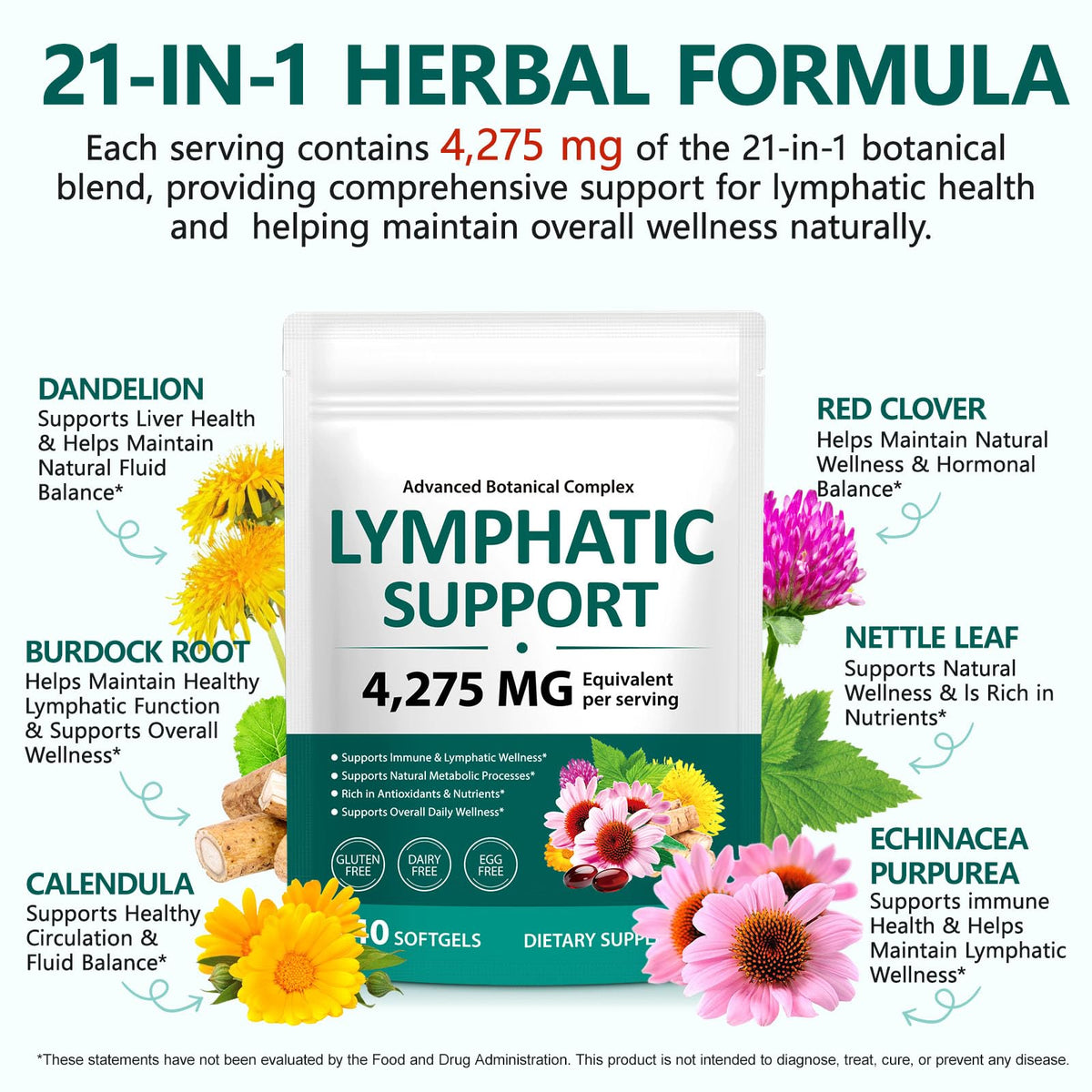 Lymphatic Drainage Supplements, Herbal Blend for Immune and Fluid Health for Men Women,with Dandelion, Burdock Root, Echinacea, Turmeric,240 Softgels for Lymph System Balance (Pack of 1) VOGSIG buy supplements Au