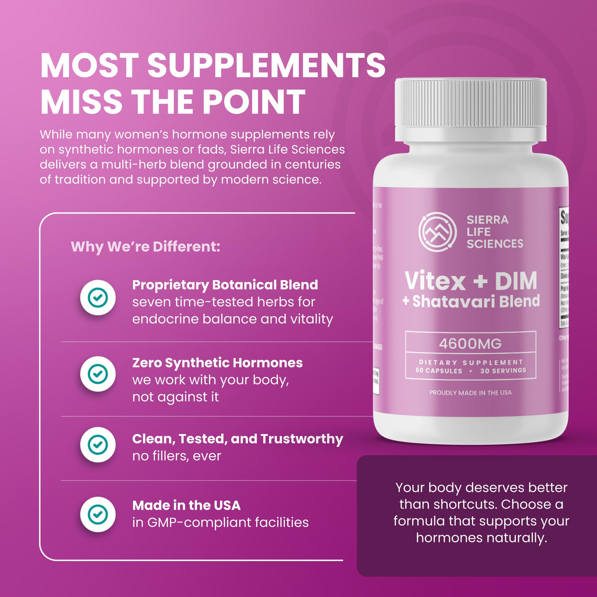 SIERRA LIFE SCIENCES Hormonal Balance Blend for Women – Vitex, DIM, Shatavari + Adaptogenic Support – Menstrual & Menopause Relief – Vegan, Clean-Label Formula – 4600mg – (Pack of 3) SIERRA LIFE SCIENCESBuy Supplements Australia