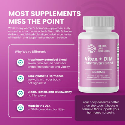 SIERRA LIFE SCIENCES Hormonal Balance Blend for Women – Vitex, DIM, Shatavari + Adaptogenic Support – Menstrual & Menopause Relief – Vegan, Clean-Label Formula – 4600mg – 60 Capsules SIERRA LIFE SCIENCESBuy Supplements Australia
