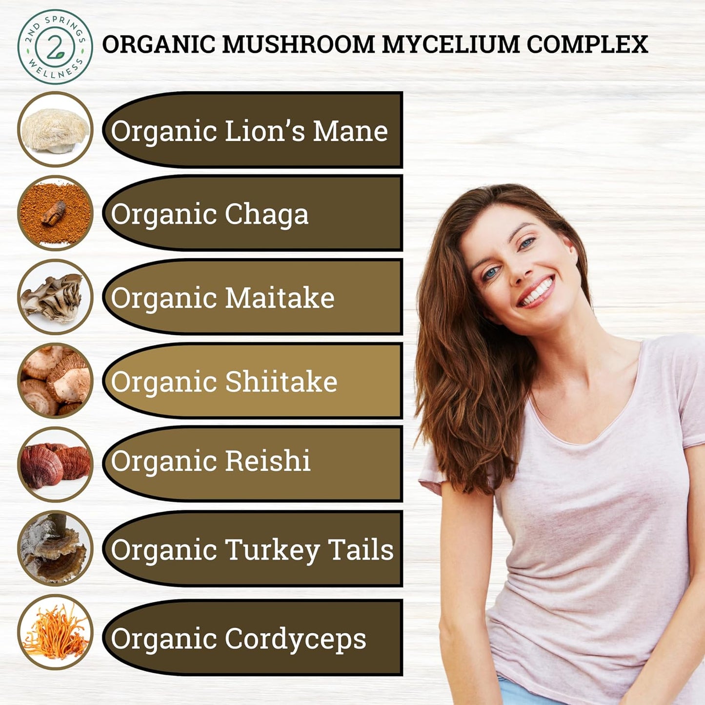 Total Wellness Bundle - 7 Mushroom Complex, Brain Support, Sleep Well, and Stress Adaptation