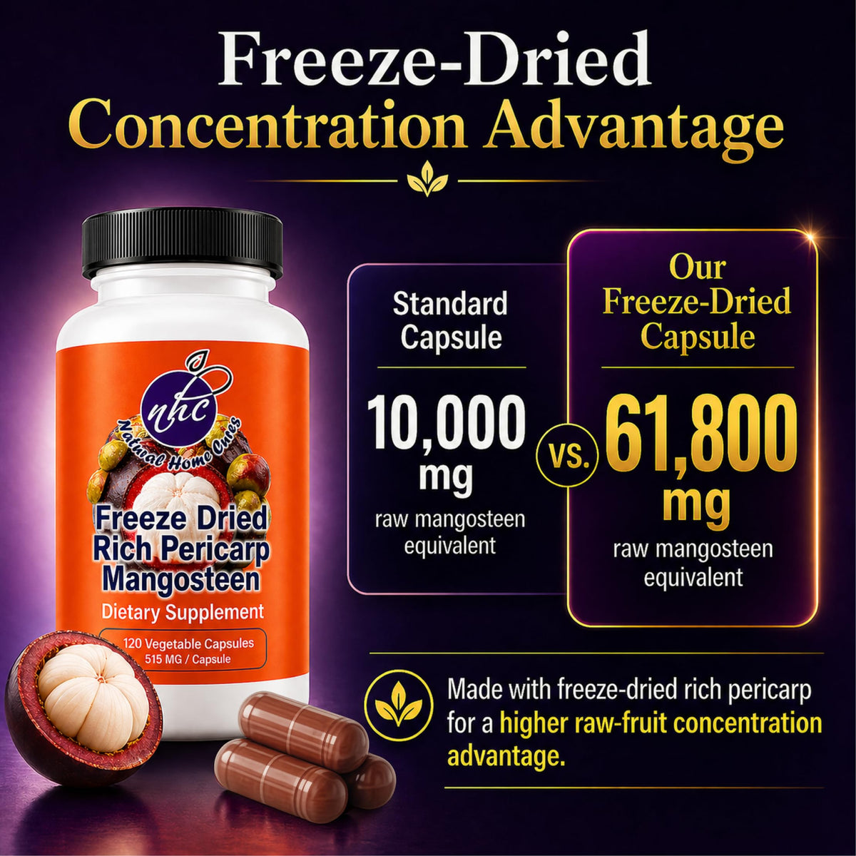Natural Home Cures Freeze-Dried Mangosteen Rich Pericarp Capsules – 56+ Xanthones & Flavonoids, High ORAC Antioxidant Support, 515 mg, 120 Vegan Capsules Natural Home Cures buy supplements Au