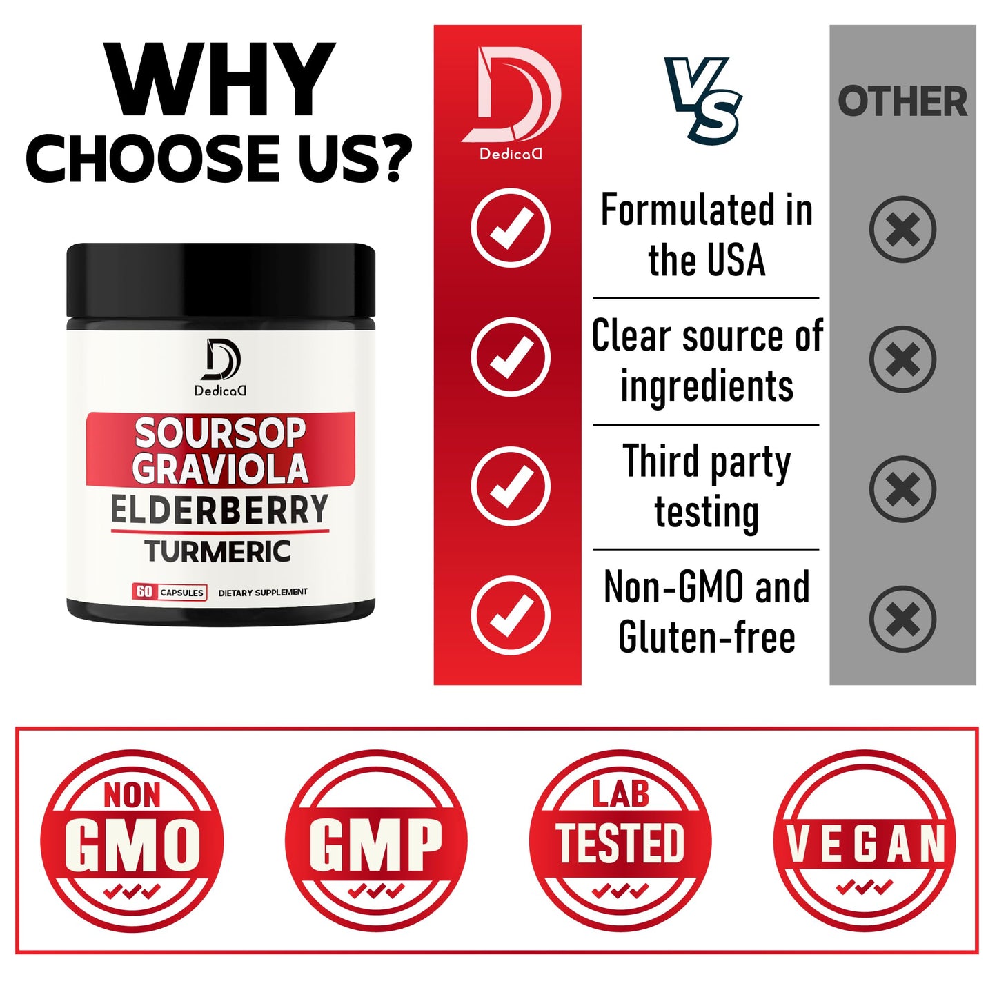 DEDICAD 11in1 Graviola Soursop Capsules - Blended with Elderberry, Turmeric, Ginger, Milk Thistle, Cranberry & More - Support Positive Mood, Immune System & Body Management DEDICAD buy supplements Au