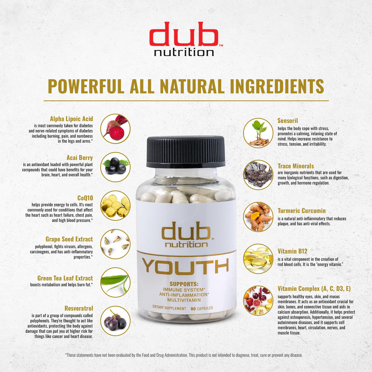 Dub Nutrition Youth - Formula with Acai, Resveratrol, Curcumin, Vitamins A, C, D, E, B12, and CoQ10 - Supports Immunity and Mobility - 90 Capsules Dub NutritionBuy Supplements Australia