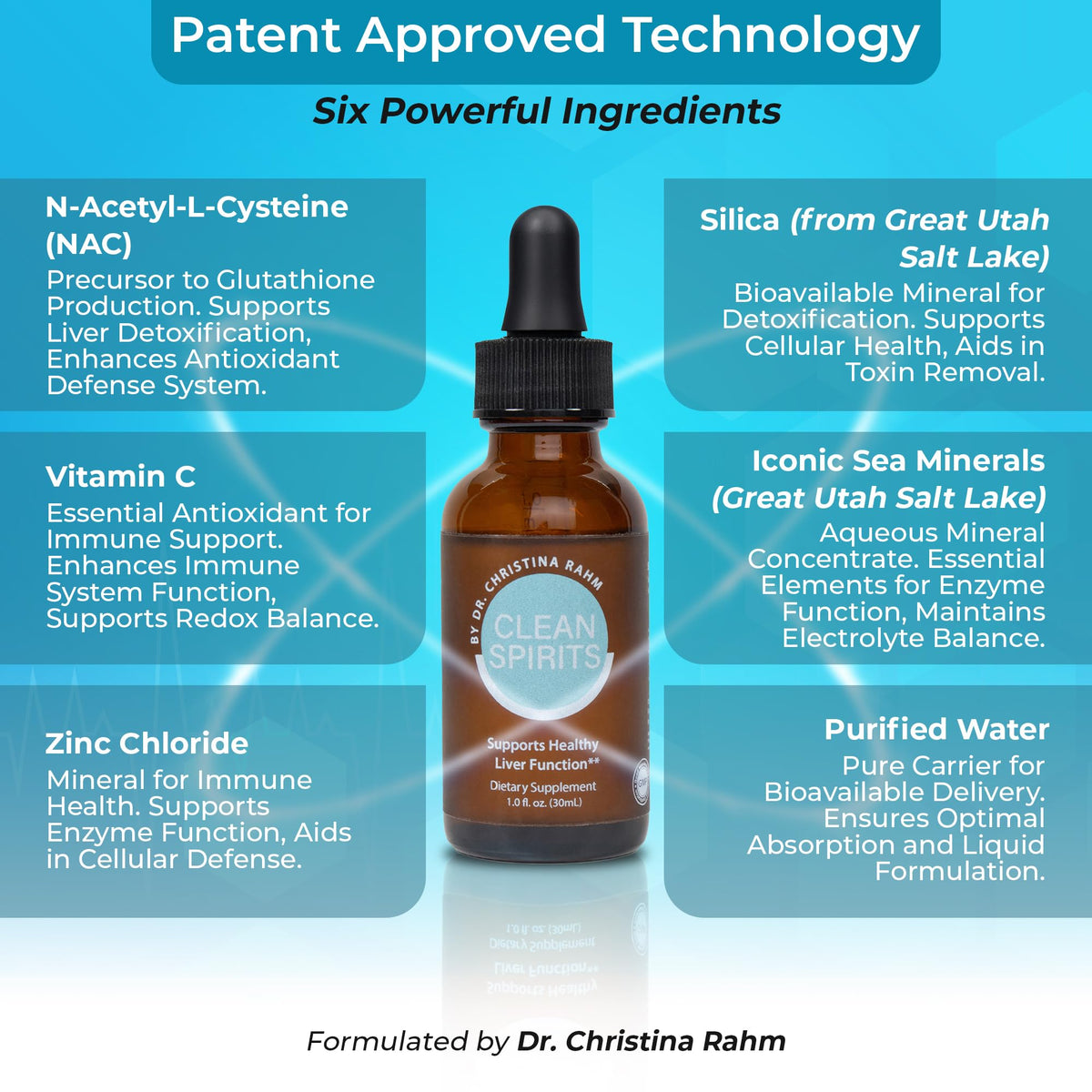 Clean Spirits Liver Cleanse Detox & Daily Support Drops by Dr. Christina Rahm | with NAC, Vitamin C & Zinc for Glutathione Production & Antioxidant Support | Patented Liquid Formula | Vegan, 1 Fl Oz CLEAN SPIRITS BY DR. CHRISTINA RAHM buy supplements Au