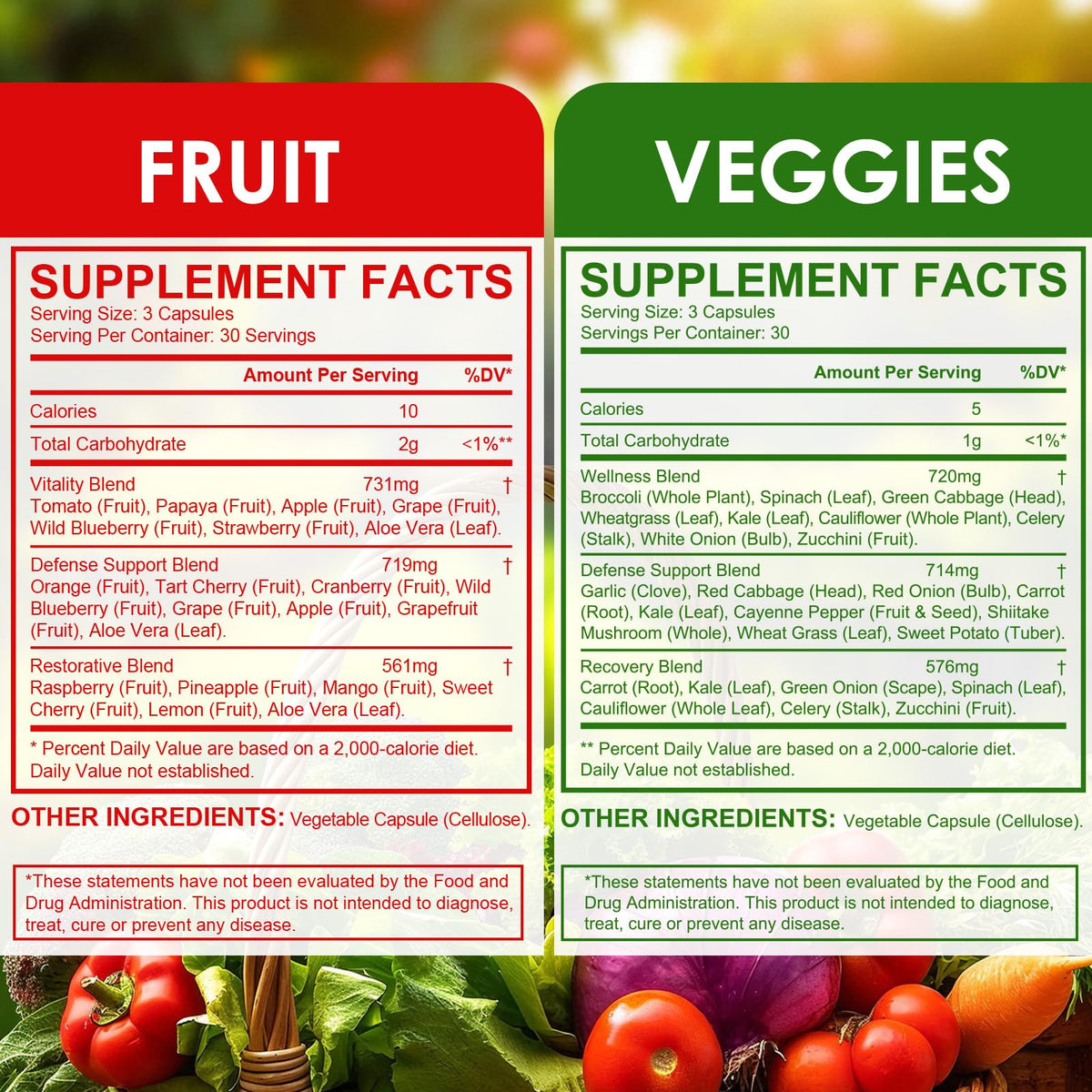 Fruit & Veggies Capsules | Daily Fruit & Vegetable Blend | 2 Bottles – 180 Vegetarian Capsules | Plant-Based Superfood Formula | Non-GMO, Gluten Free Generic buy supplements Au