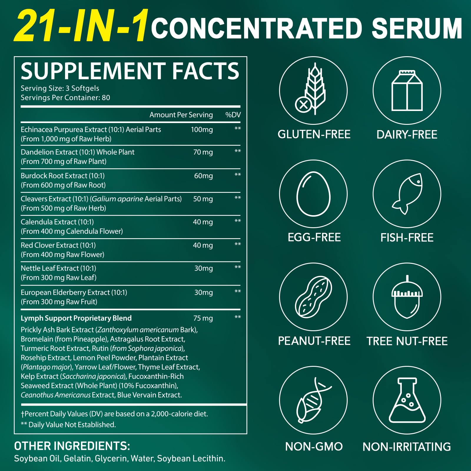 Lymphatic Drainage Supplements, Lymph System Support Supplement for Women & Men, Natural Herbal Blends with Echinacea, Dandelion, Burdock Root for Lymph System - 240 Softgels DLOMFVFQ buy supplements Au