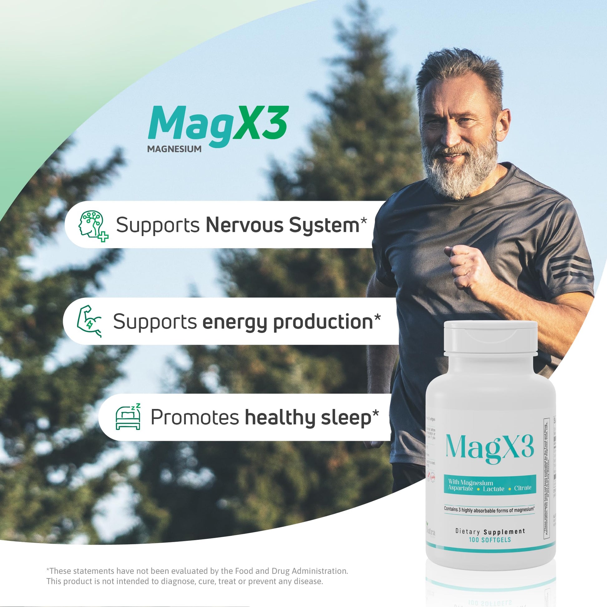 Magnesium Citrate Complex 400 mg – Triple Magnesium with Citrate, Aspartate & Lactate – High Absorption – 100 Softgels Nutra Nutrition buy supplements Au