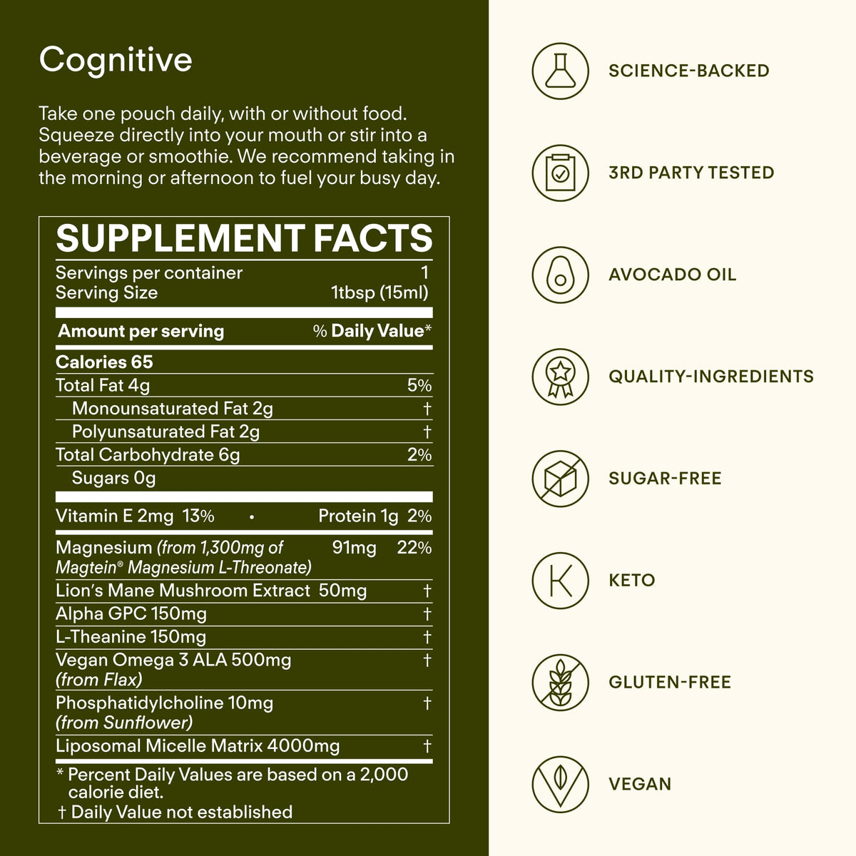 Sunny Within - Brain Health Supplement - Magnesium L-Threonate from Magtein®, Lion’s Mane, Alpha GPC, L-Theanine, ALA & Avocado Oil - Focus, Mood & Memory Support* - 30 Daily Vegan Pouches Sunny WithinBuy Supplements Australia