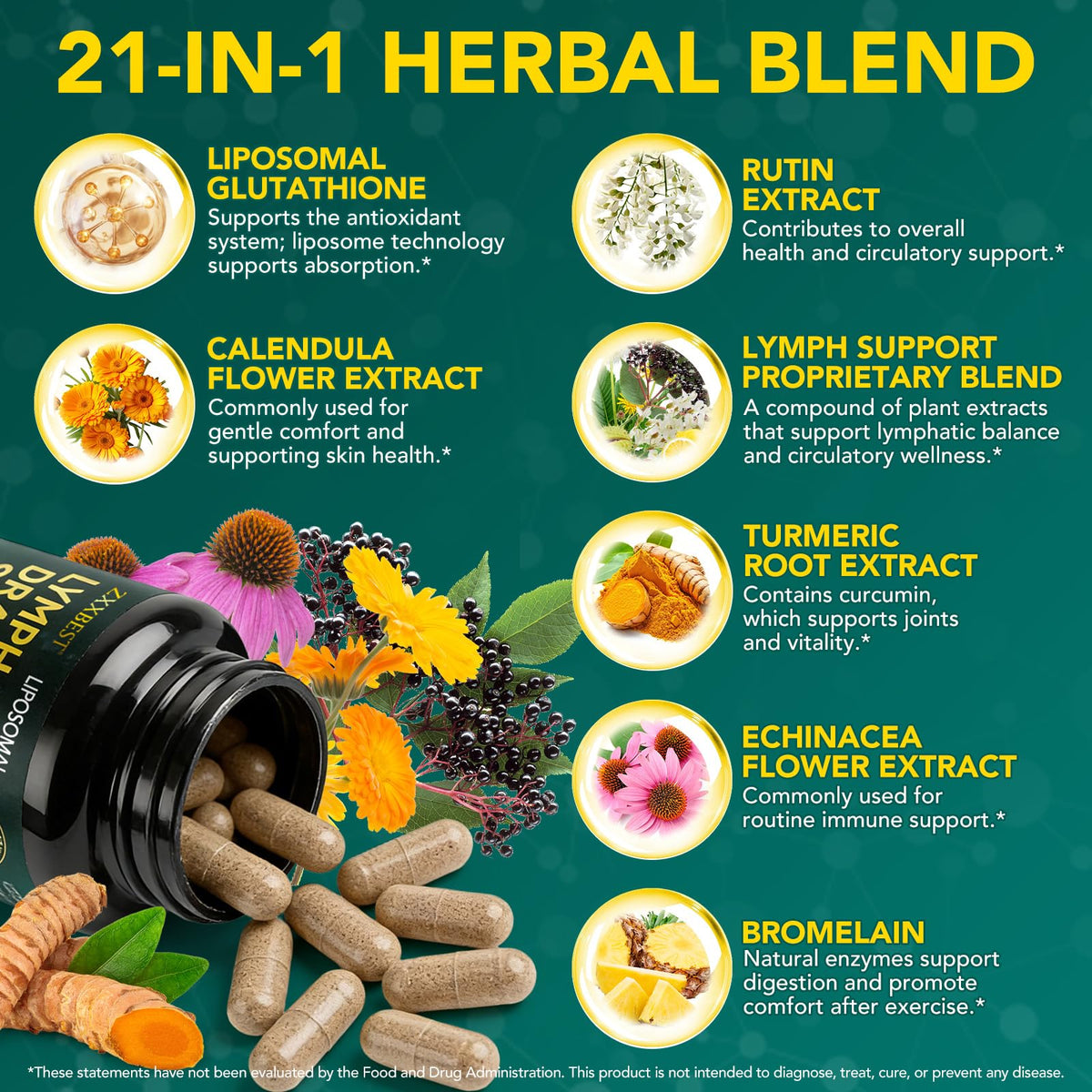 Lymphatic Drainage Supplements, Lymphatic Drainage Capsules Supplement - Wellness Complex Formula 21 in 1 - Aescia, Turmeric, Bromelain, Echinacea & More - Lymph System Support Capsule Easy Store OMZOK buy supplements Au